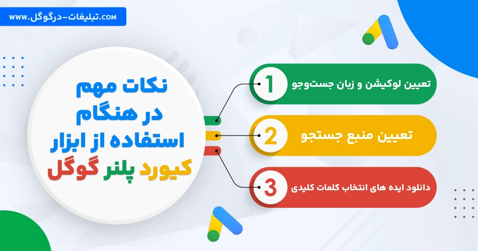  نکات مهم در هنگام استفاده از ابزار کیورد پلنر گوگل